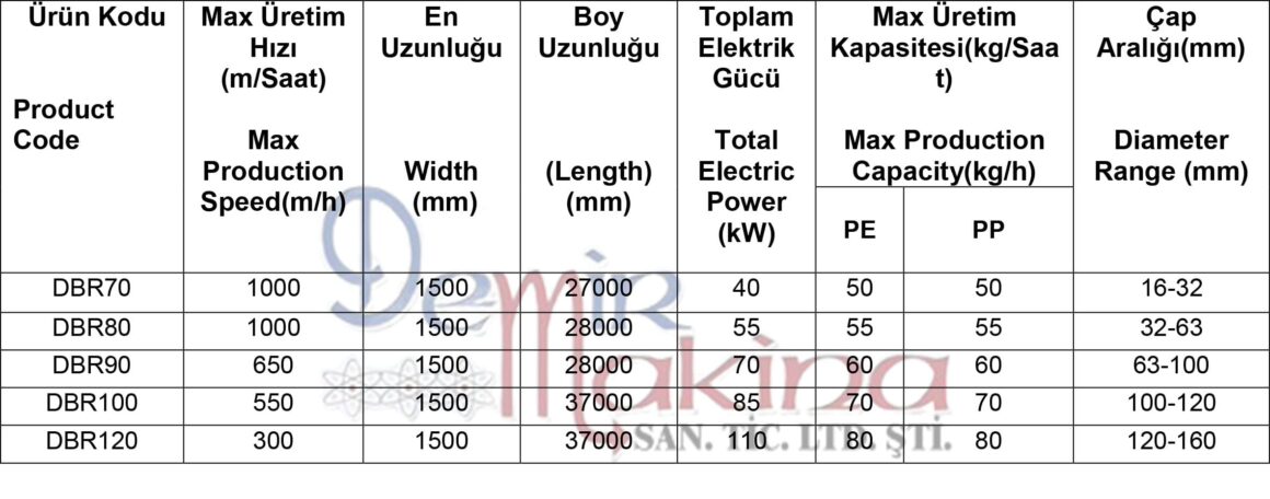 BORU TEKNİK111-min