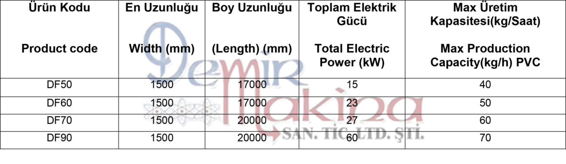 FİTİL TEKNİK-min