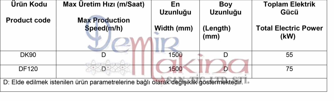 SLİKON TEKNİK-min